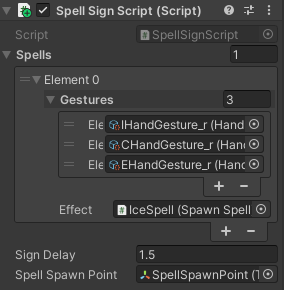 Spells